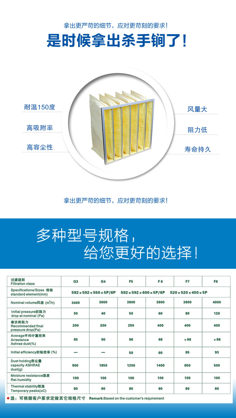 玻纖袋式空氣過濾器來源于捷霖www.bar1765gemini.com
